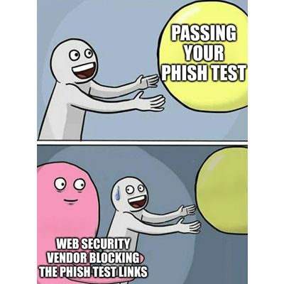 Passing your phish test. Web security vendor blocking the phish test links.